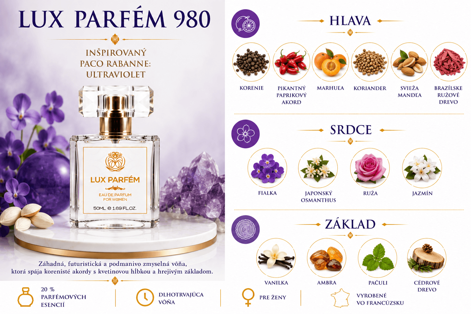 Lux Parfém 980 – Inšpirovaný Paco Rabanne: Ultraviolet